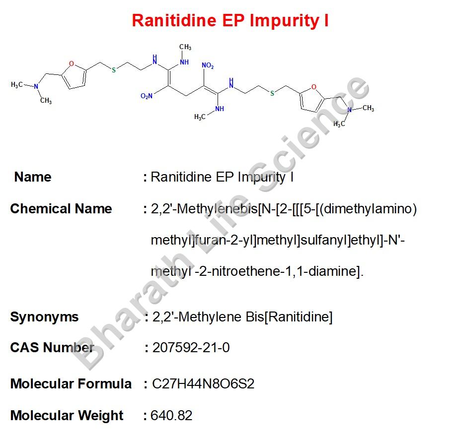 Ranitidine EP Impurity I
